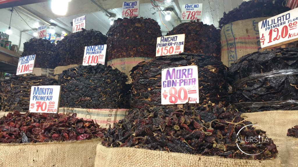 Mercado de La Merced, CDMX